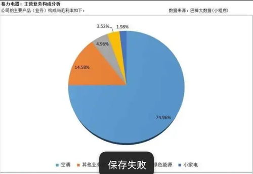 從“十億賭約”到觀念之爭 為何董明珠總和雷軍較勁？